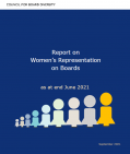 CBD Report women on boards of listco statutory board IPC as at end Jun 2021 cover e1630571802127 1