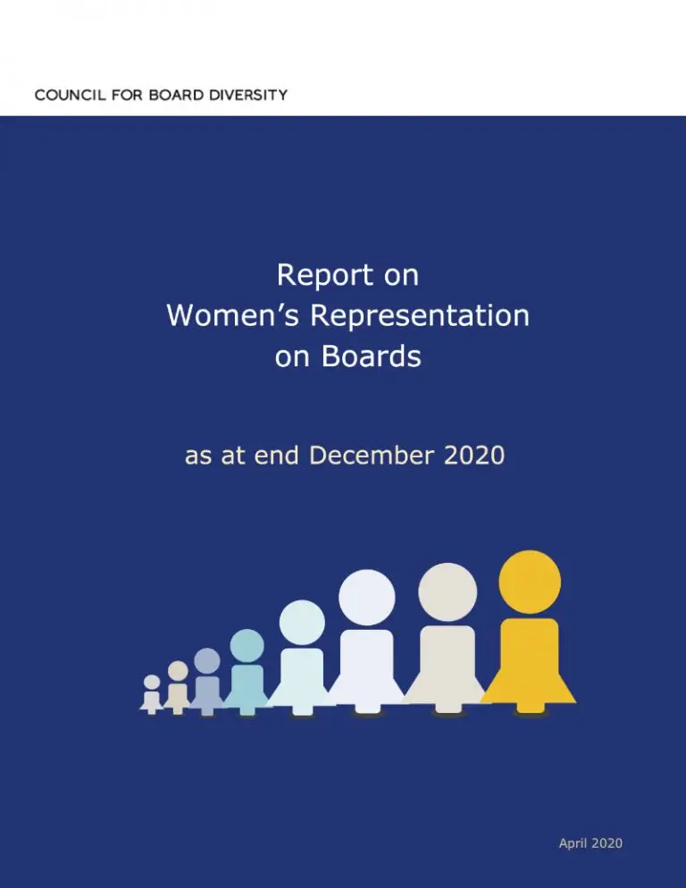 CBD Report women on boards of listco statutory board IPC as at end Dec 2020 cover