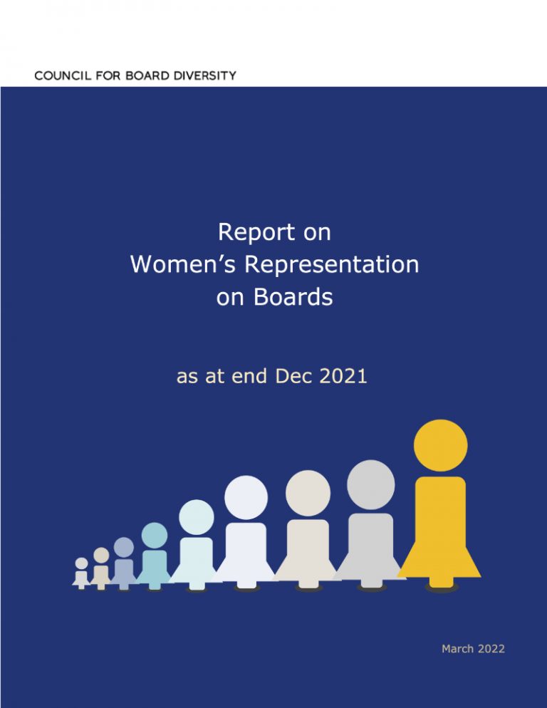 CBD Report women on boards of listco statutory board IPC as at end Dec 2021 revised 16 Jun 2022 cover