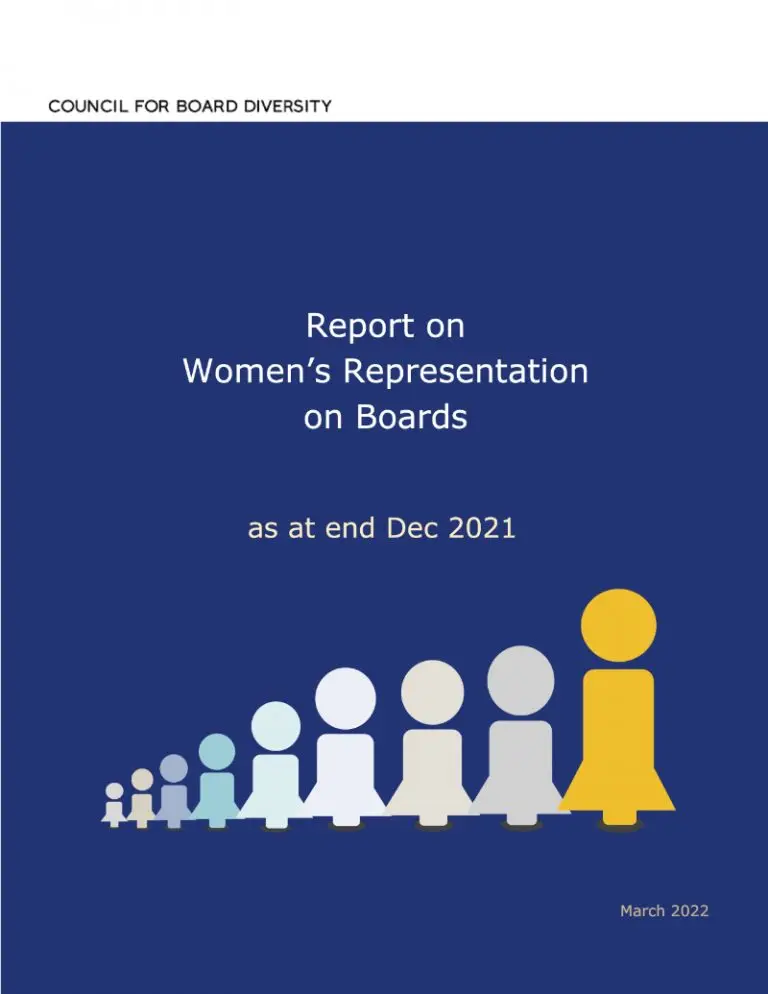 CBD Report women on boards of listco statutory board IPC as at end Dec 2021 revised 16 Jun 2022 cover