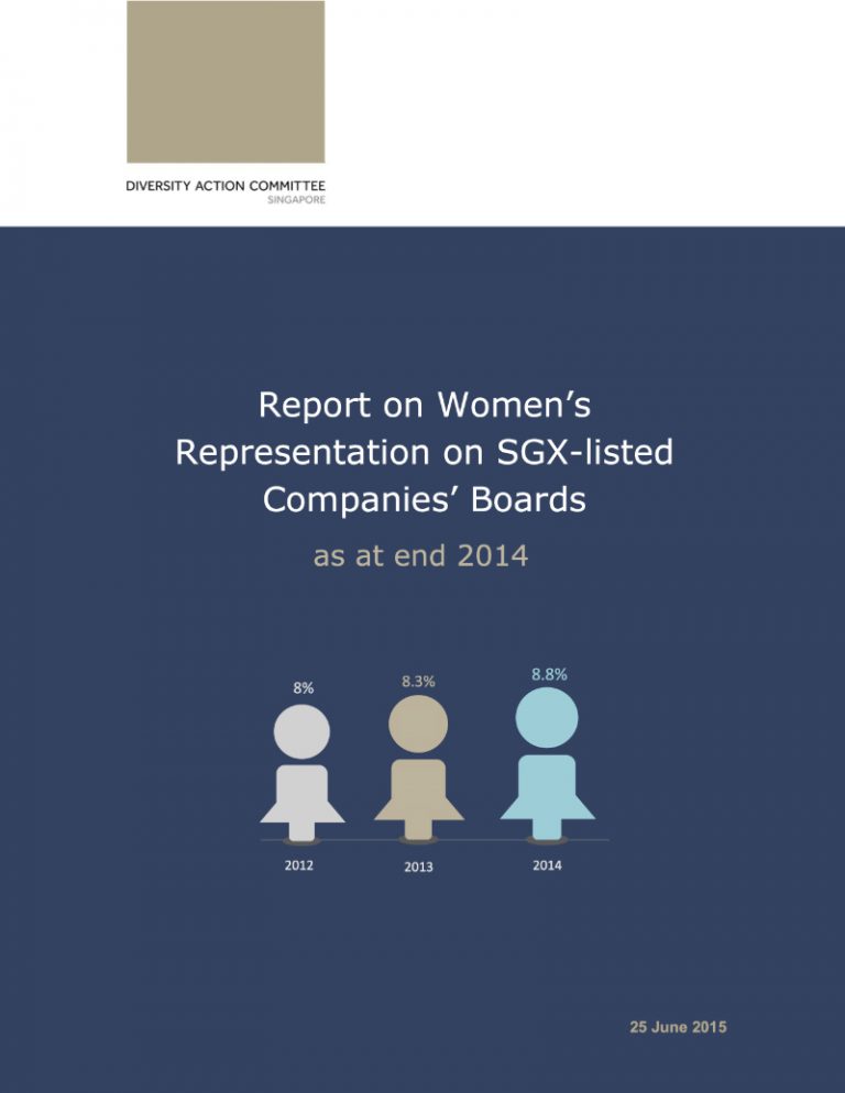 Womens Representation on SGX listed Companies Boards as at end 2014 cover