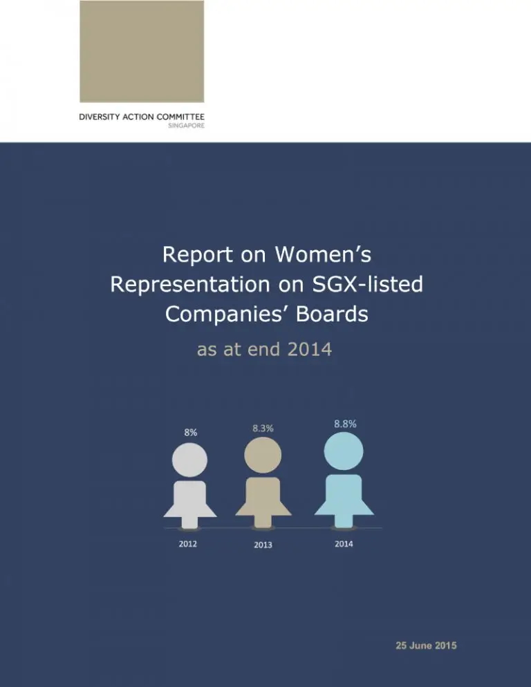 Womens Representation on SGX listed Companies Boards as at end 2014 cover